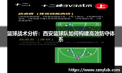 篮球战术分析：西安篮球队如何构建高效防守体系