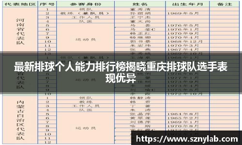 最新排球个人能力排行榜揭晓重庆排球队选手表现优异